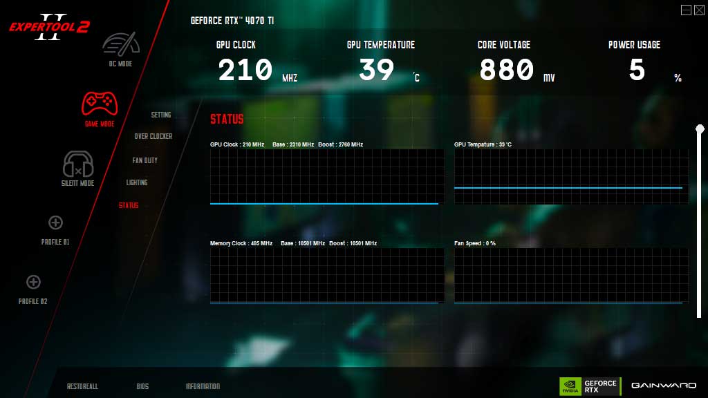 Gainward RTX 4070 Ti PHOENIX GS 12G; ExperTool - STATUS