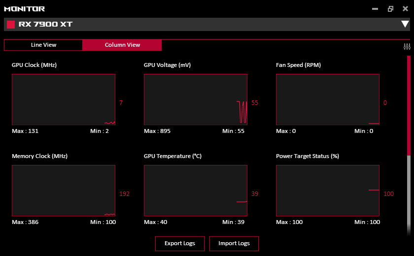 GPU Tweak III; Monitor