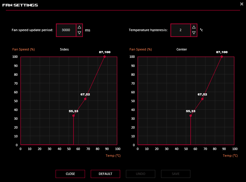 GPU Tweak III; Fan settings
