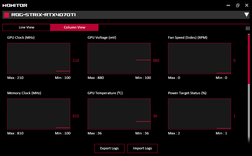 GPU Tweak III; Monitor