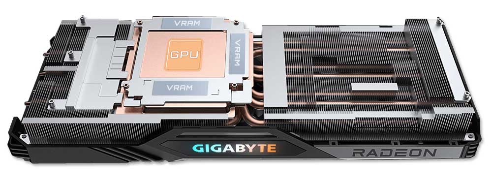 Gigabyte RX 7900 XT GAMING OC 20G; chladič