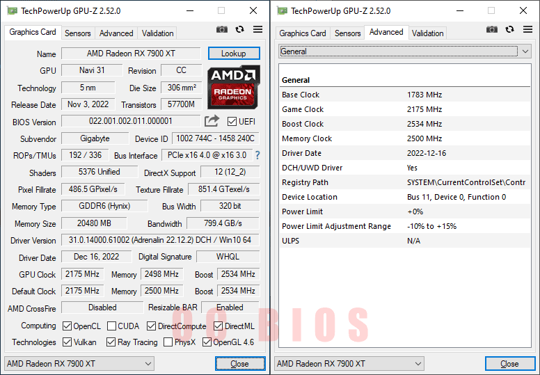 Gigabyte RX 7900 XT GAMING OC 20G GPUZ; OC mode