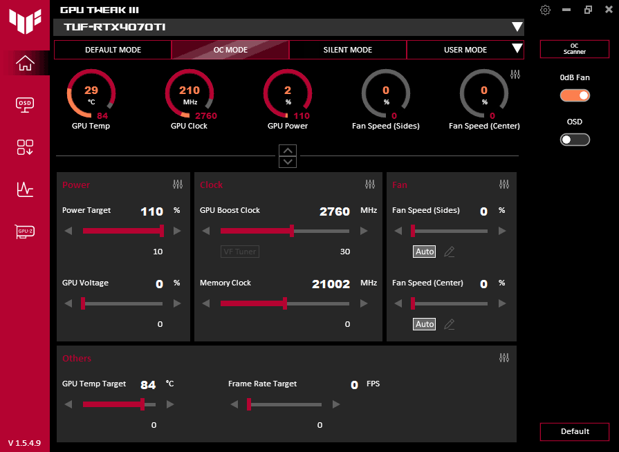 GPU Tweak III; OC mode