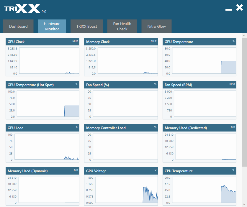 Sapphire TriXX; Hardware Monitor