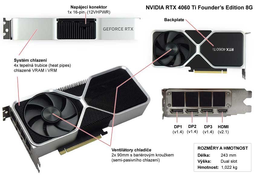 Popis grafické karty NVIDIA RTX 4060 Ti Founders Edition 8G