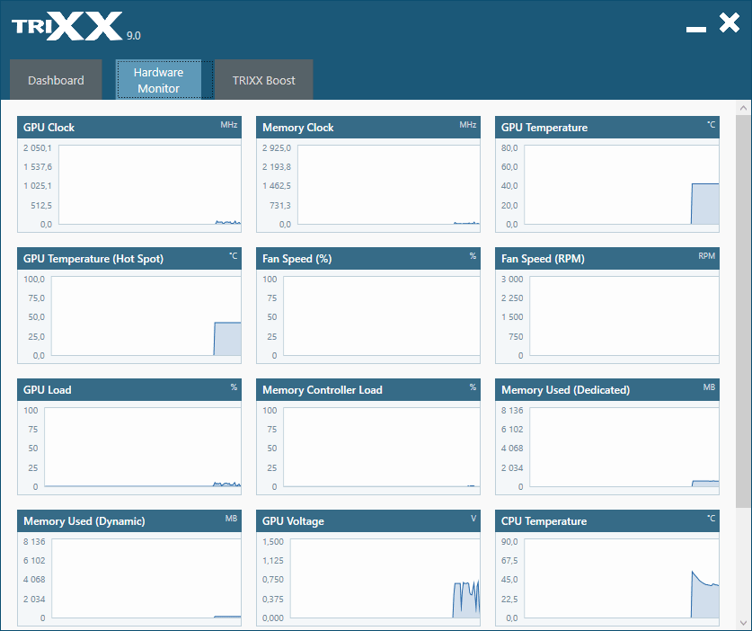 Sapphire TriXX; Hardware Monitor