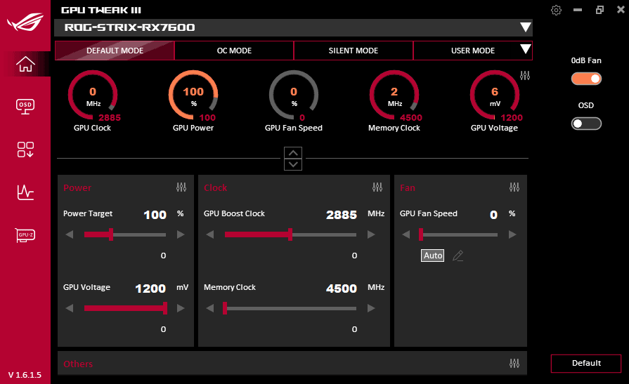 GPU Tweak III; Default mode