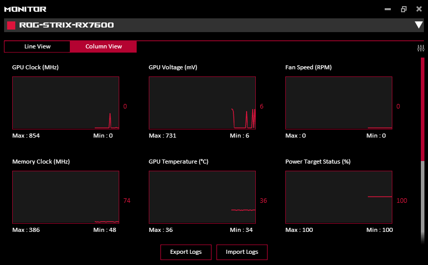 GPU Tweak III; Monitor