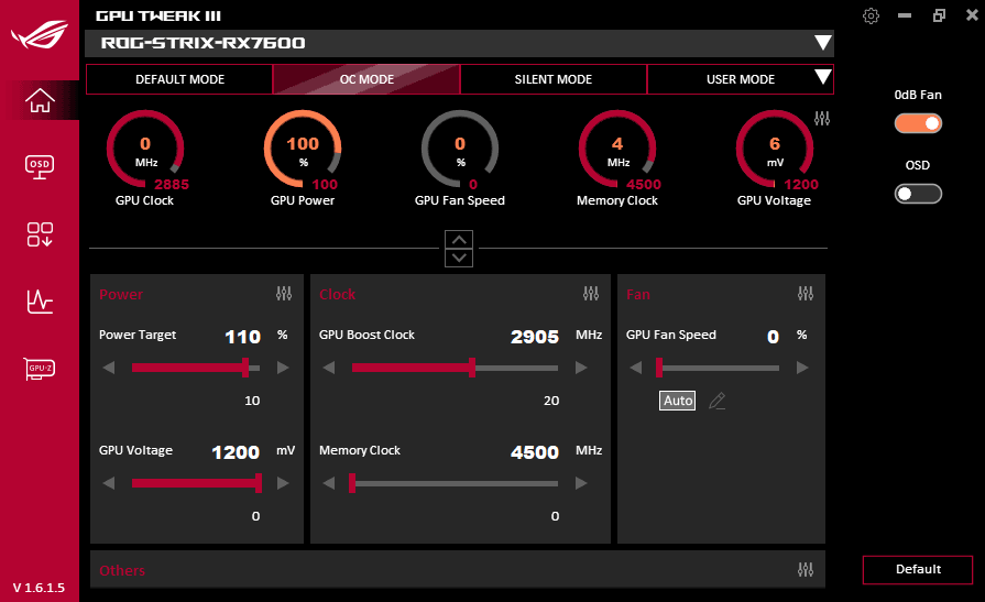 GPU Tweak III; OC mode