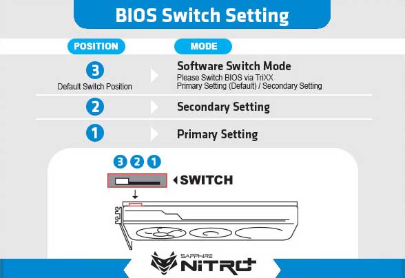 BIOS Switch Settings