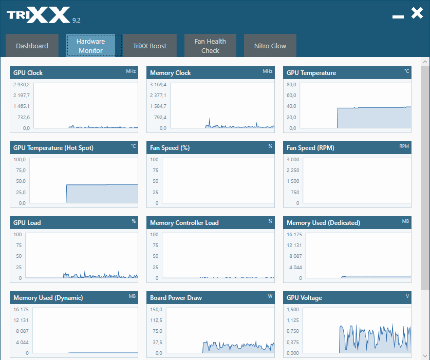 Sapphire TriXX; Hardware Monitor