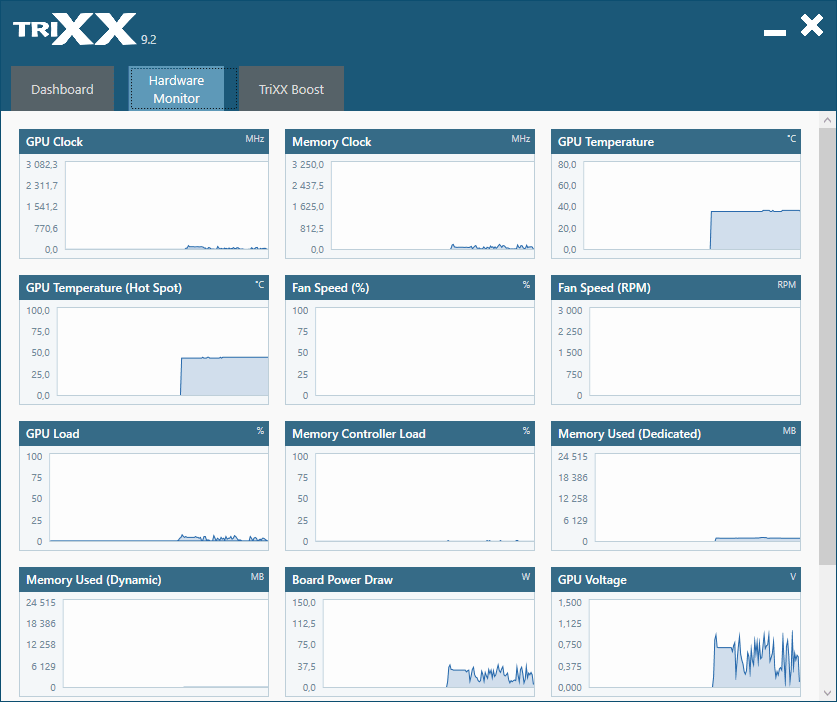 Sapphire TriXX; Hardware Monitor