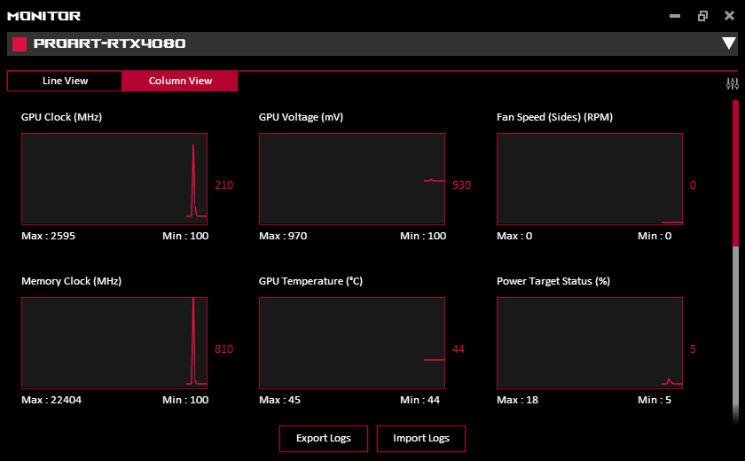 GPU Tweak III; Monitor