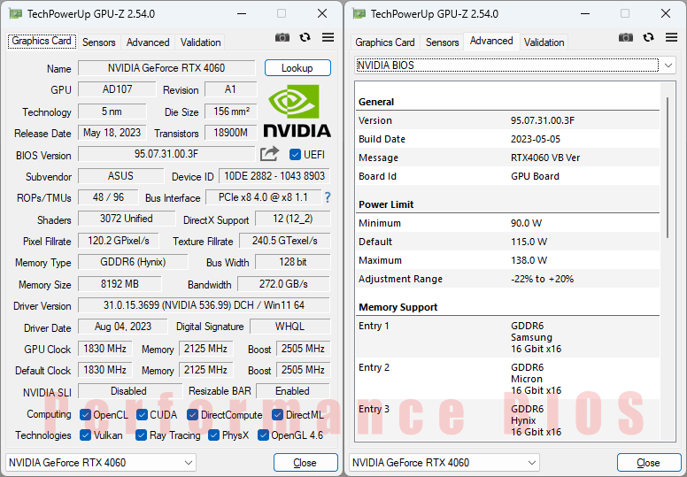 Asus DUAL RTX 4060 O8G GPUZ; Performance