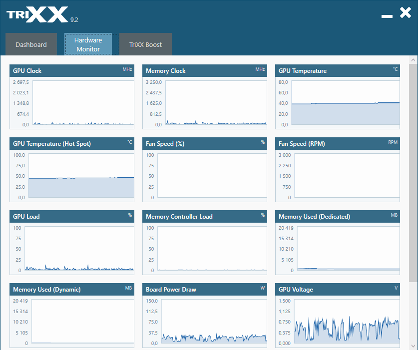 Sapphire TriXX; Hardware Monitor