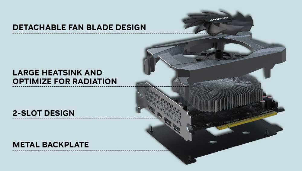 Inno3D RTX 4060 COMPACT 8G; chladič