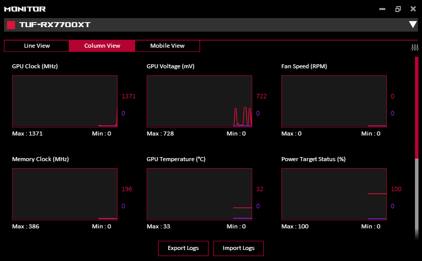 GPU Tweak III; Monitor