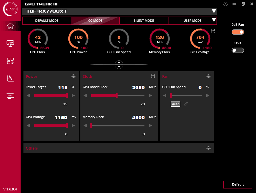 GPU Tweak III; OC mode