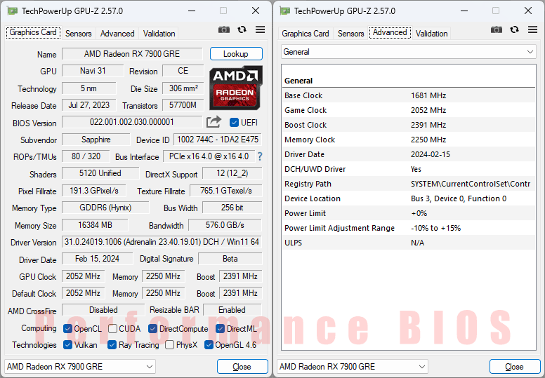 Sapphire NITRO+ RX 7900 GRE 16G; Peformance BIOS