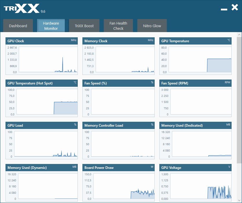 Sapphire TriXX; Hardware Monitor