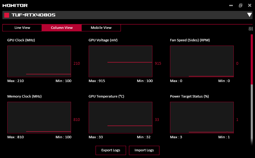 GPU Tweak III; Monitor