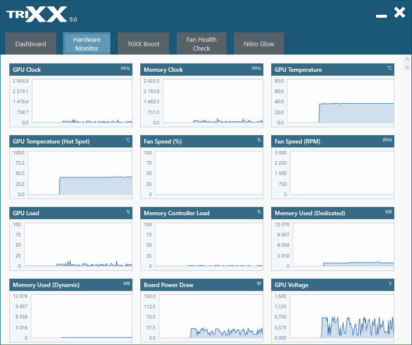 Sapphire TriXX; Hardware Monitor