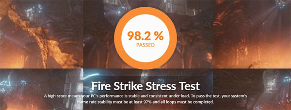 3DMark Stress Tests