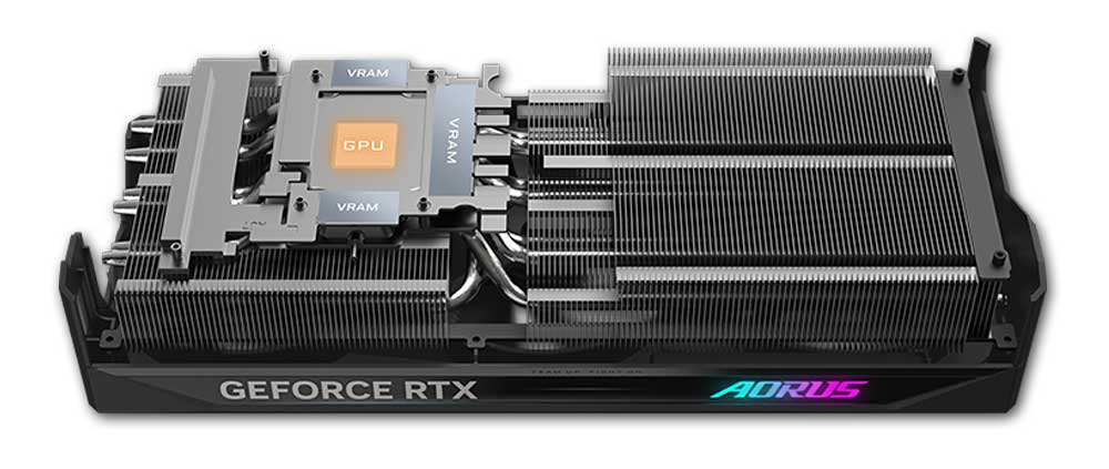 Gigabyte AORUS RTX 5070 MASTER 12G; chladič