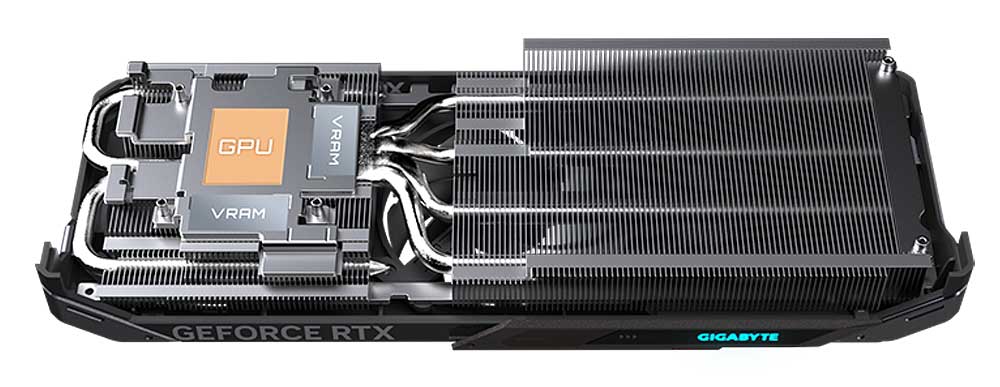 Gigabyte RTX 5060 GAMING OC 8G; chladič