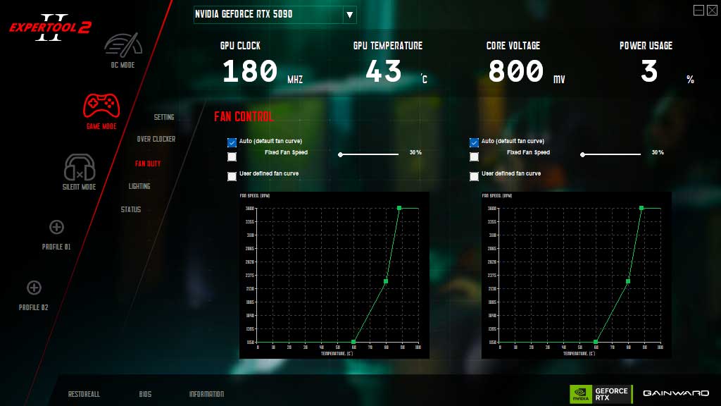 Gainward RTX 5080 PHOENIX GS 16G; ExperTool - FAN CONTROL