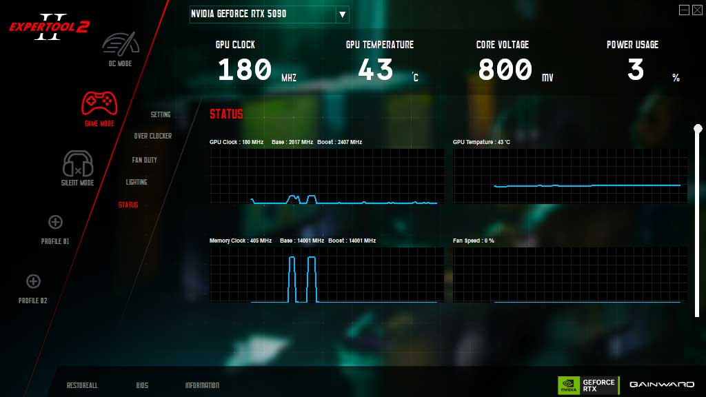 Gainward RTX 5080 PHOENIX GS 16G; ExperTool - STATUS