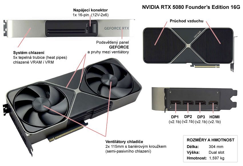 Popis grafické karty NVIDIA RTX 5080 Founders Edition 16G