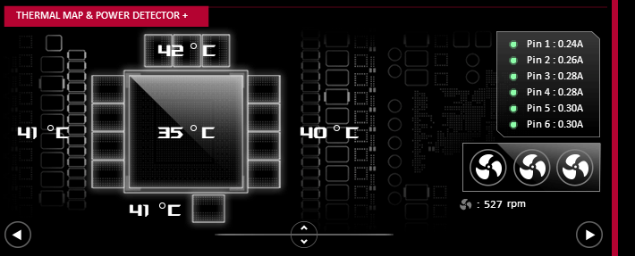 GPU Tweak III; Thermal a power detection