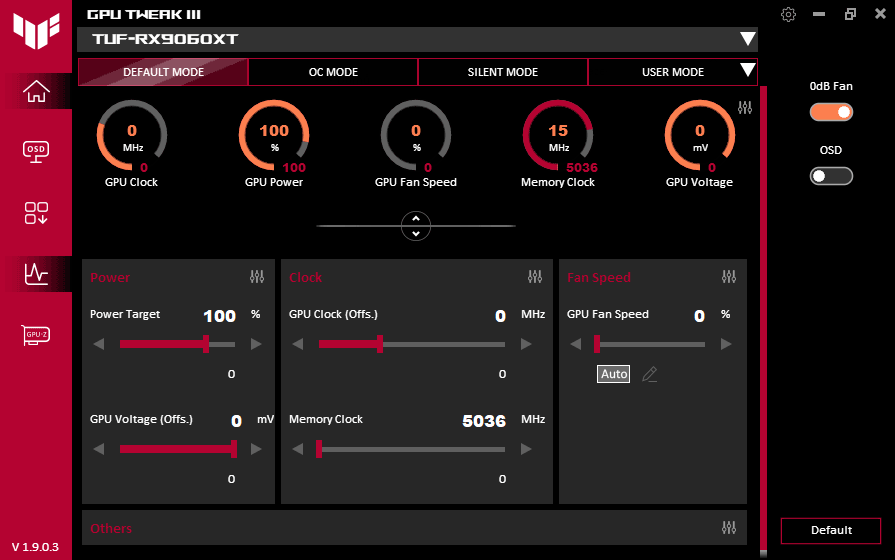 GPU Tweak III; Default mode