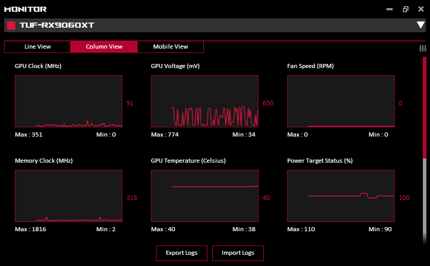 GPU Tweak III; Monitor