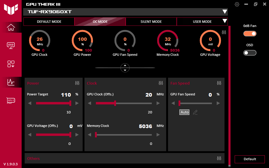 GPU Tweak III; OC mode