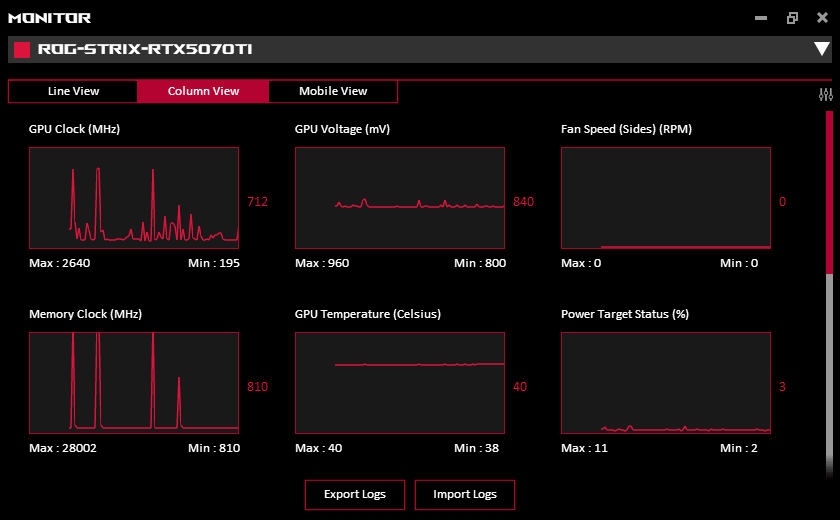 GPU Tweak III; Monitor