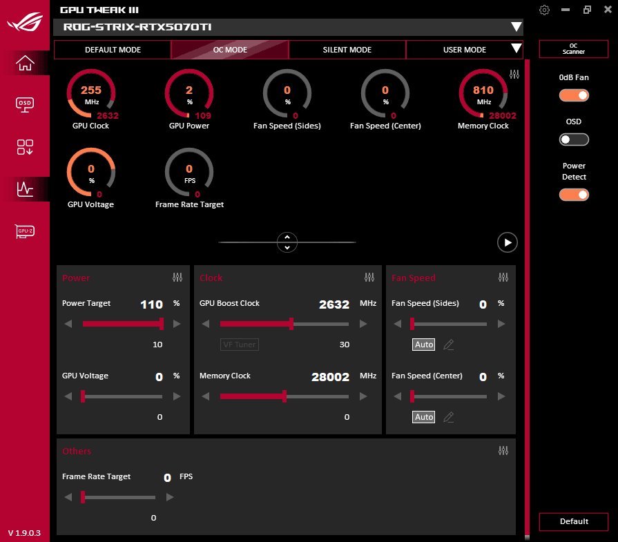 GPU Tweak III; OC mode