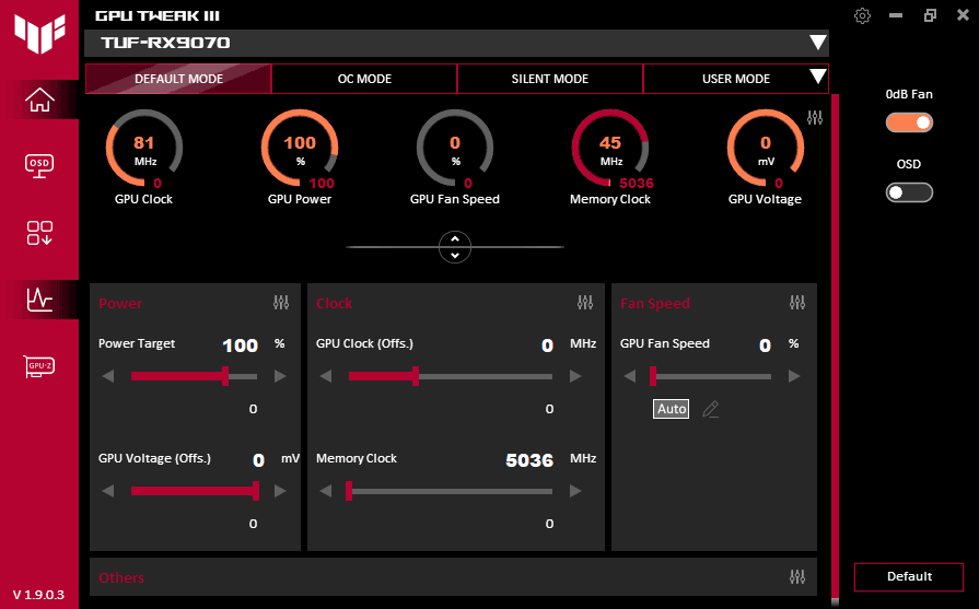 GPU Tweak III; Default mode