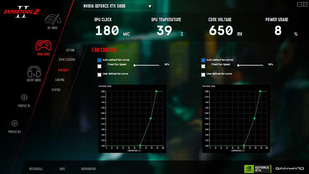 Gainward RTX 5060 PHYTON III 8G; ExperTool - FAN CONTROL