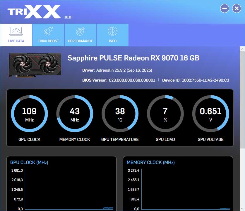 Sapphire TriXX; LIVE DATA