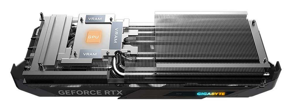 Pro zvětšení klikni Gigabyte RTX 5070 GAMING OC 12G; chladič