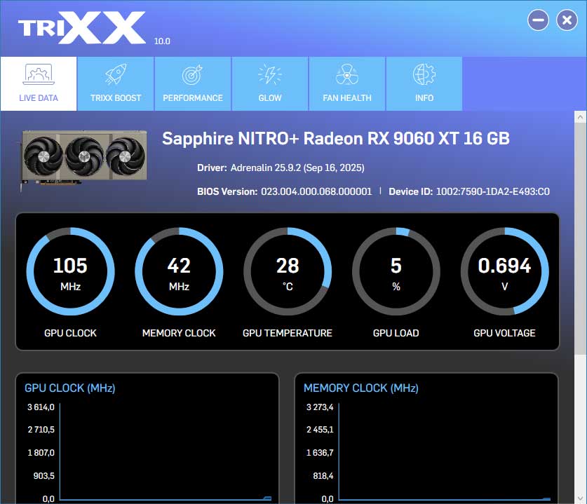 SAPPHIRE TriXX; LIVE DATA