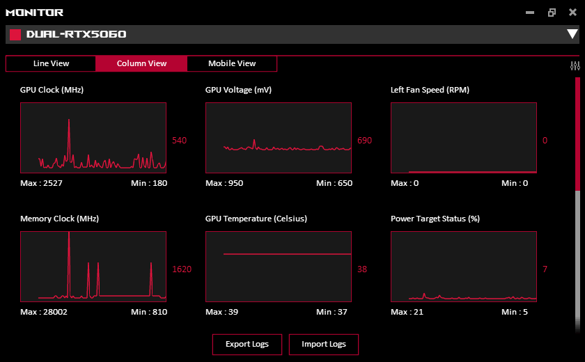 GPU Tweak III; Monitor
