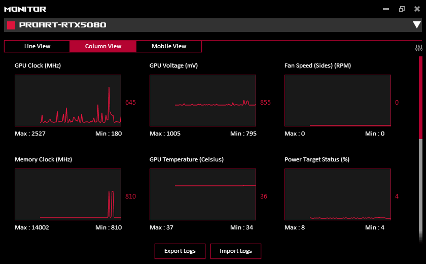 GPU Tweak III; Monitor