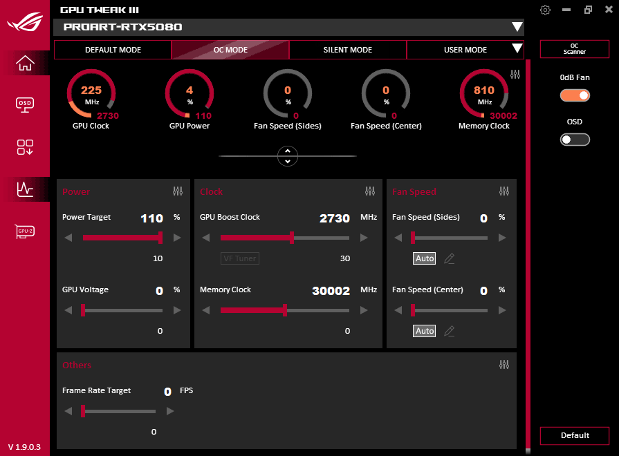 GPU Tweak III; OC mode