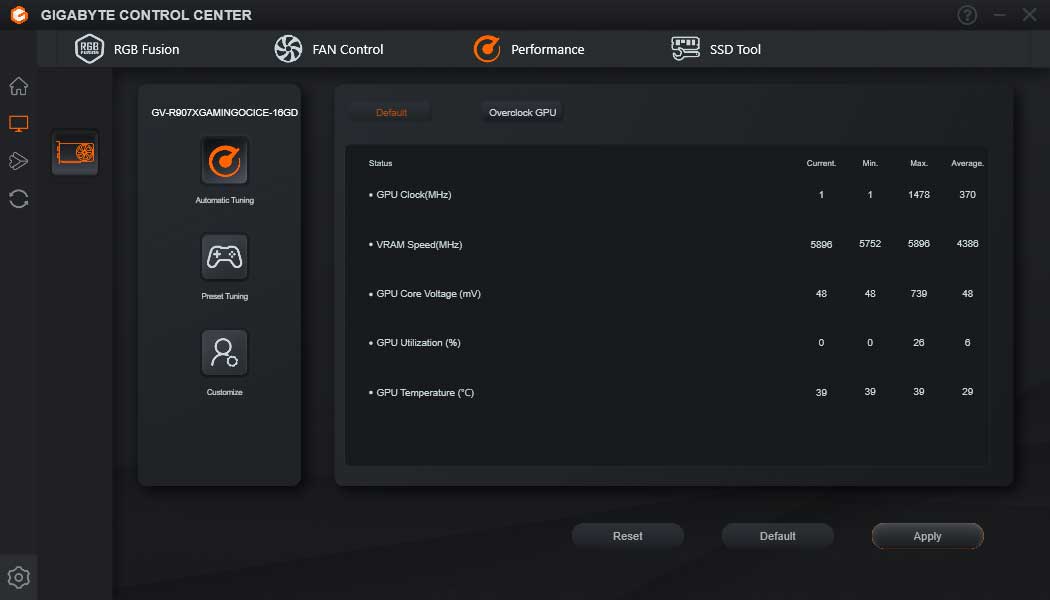 Gigabyte Control Center; Performance