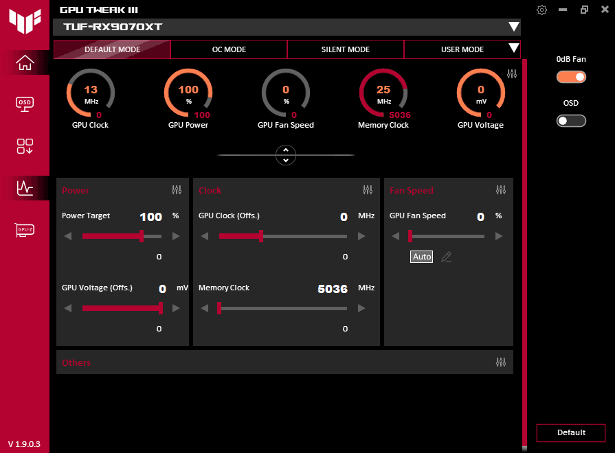 GPU Tweak III; Default mode