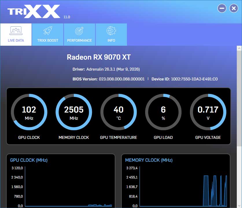 Sapphire TriXX; LIVE DATA