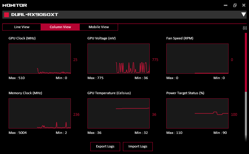 GPU Tweak III; Monitor